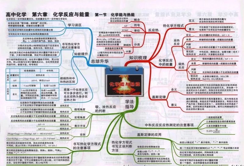 南宁课外辅导市场风向标：家长与孩子的共同选择
